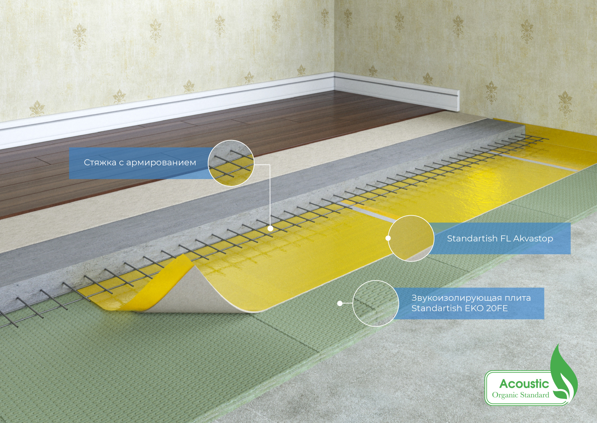 Плита Standartish EKO 20FE